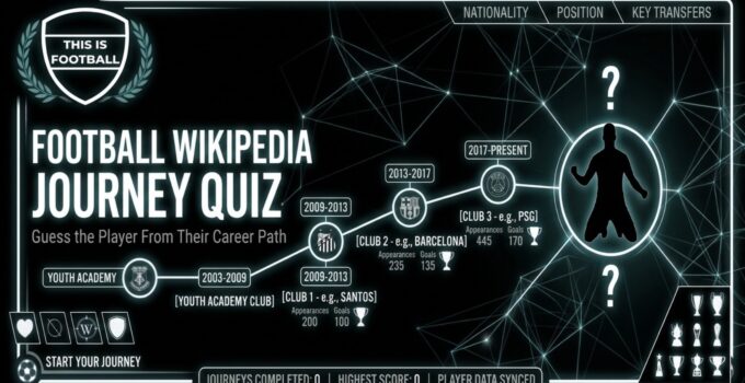 Football Wikipedia Journey Quiz: Guess the Player From Their Career Path